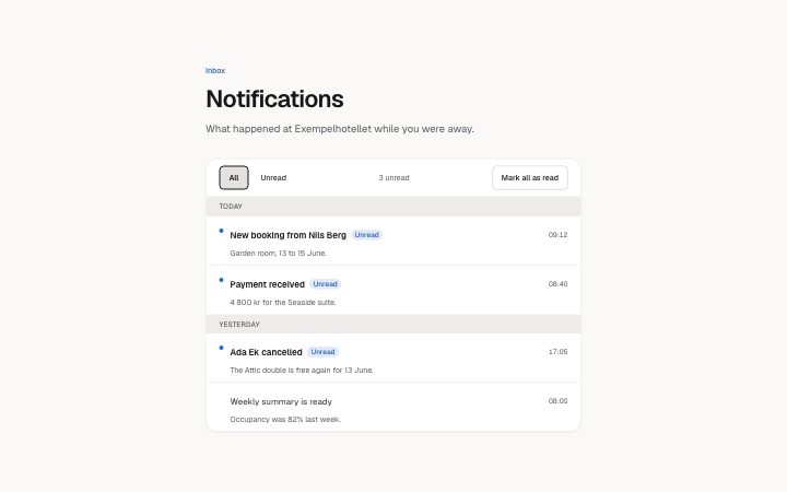 Notifications