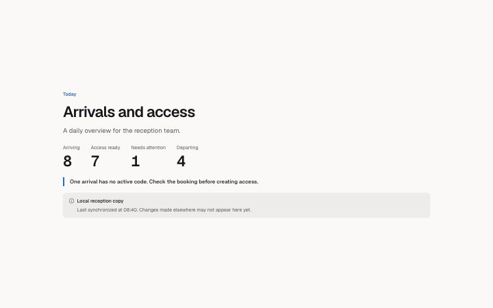 Operations