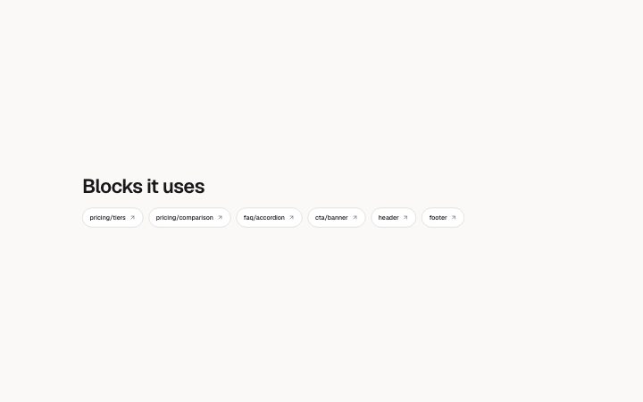 Docs, related links