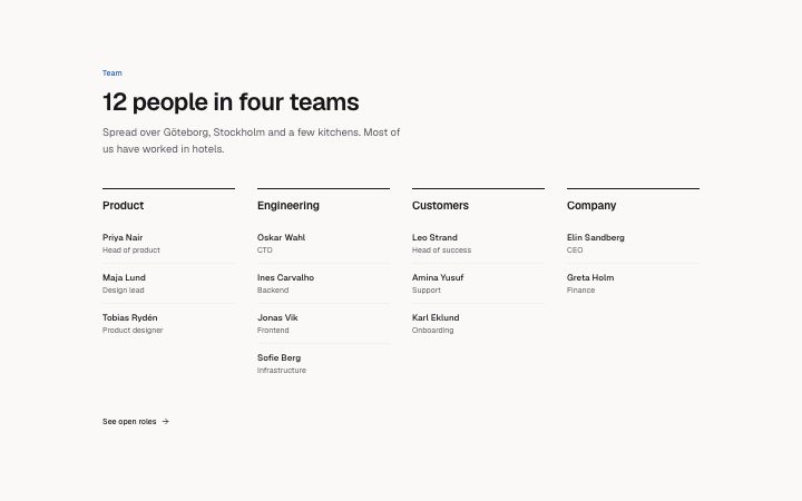 Team blocks