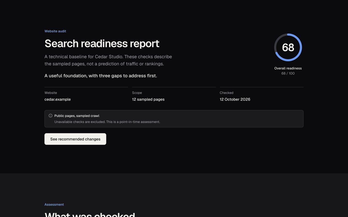 Website audit report template